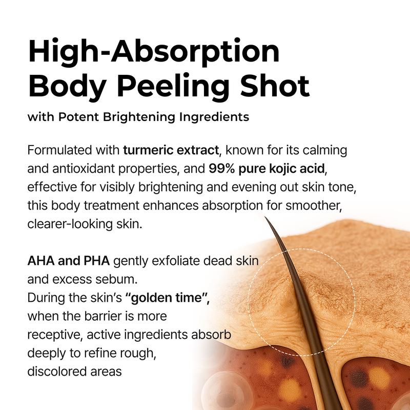 🤎🚨Last 3 hours 50% off🔥Get Rid of Keratin Bumps Fast! Kojic Acid & Turmeric Peel Shot Spray