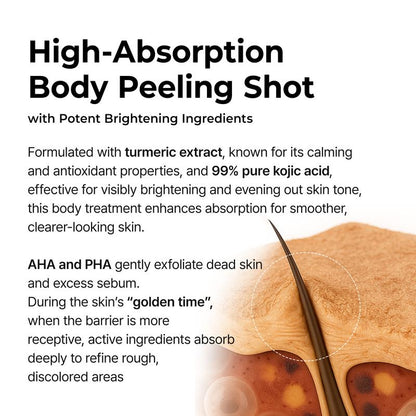 🤎🚨Last 3 hours 50% off🔥Get Rid of Keratin Bumps Fast! Kojic Acid & Turmeric Peel Shot Spray